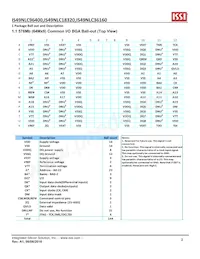 IS49NLC96400-33BLI Datasheet Page 2