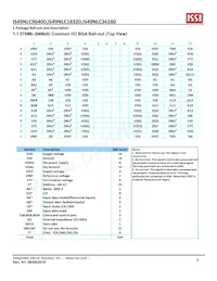 IS49NLC96400-33BLI Datenblatt Seite 2