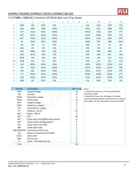 IS49NLC96400-33BLI Datasheet Page 4