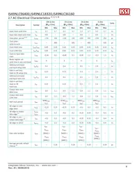 IS49NLC96400-33BLI Datasheet Pagina 9