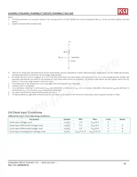 IS49NLC96400-33BLI Datasheet Page 10