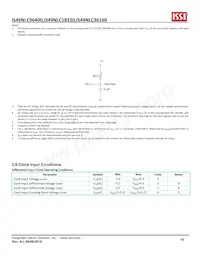 IS49NLC96400-33BLI Datasheet Pagina 10