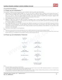 IS49NLC96400-33BLI Datasheet Pagina 12