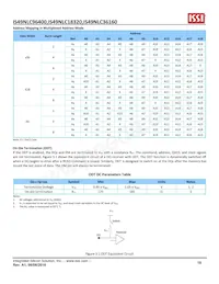 IS49NLC96400-33BLI Datasheet Pagina 18