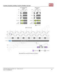 IS49NLC96400-33BLI Datasheet Pagina 21