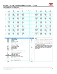 IS49NLS18160-33WBLI Datasheet Pagina 2