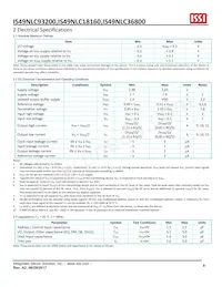 IS49NLS18160-33WBLI Datasheet Pagina 6