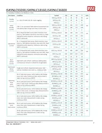 IS49NLS18160-33WBLI Datenblatt Seite 7