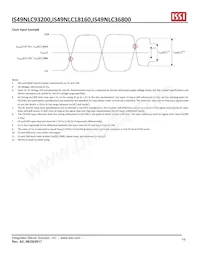 IS49NLS18160-33WBLI Datasheet Pagina 11