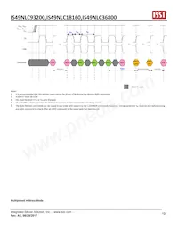 IS49NLS18160-33WBLI Datenblatt Seite 13