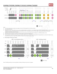 IS49NLS18160-33WBLI Datasheet Page 14