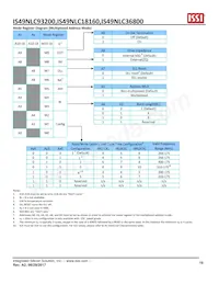 IS49NLS18160-33WBLI Datenblatt Seite 16