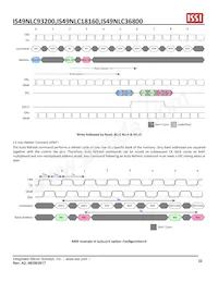 IS49NLS18160-33WBLI Datasheet Page 22