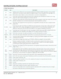 IS49NLS93200-33BLI Datasheet Pagina 4