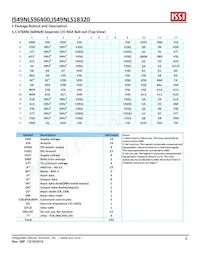 IS49NLS96400-33BLI Datasheet Pagina 2