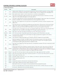 IS49NLS96400-33BLI Datasheet Pagina 4