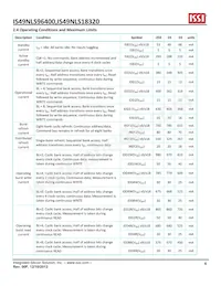 IS49NLS96400-33BLI Datasheet Pagina 6