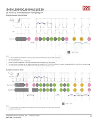 IS49NLS96400-33BLI Datasheet Page 12