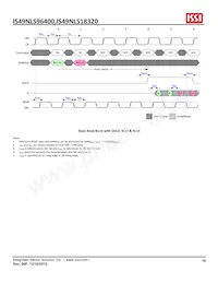 IS49NLS96400-33BLI Datasheet Page 19