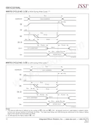 IS61C3216AL-12KLI Datasheet Pagina 10