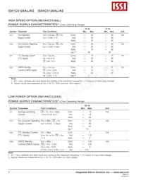 IS61C5128AS-25HLI Datasheet Pagina 6