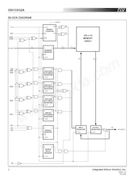 IS61C632A-7TQ-TR Datenblatt Seite 2