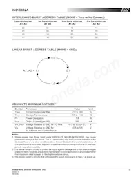 IS61C632A-7TQ-TR Datasheet Page 5