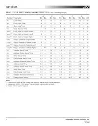 IS61C632A-7TQ-TR Datasheet Page 8