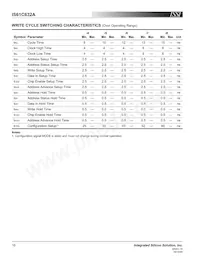 IS61C632A-7TQ-TR Datasheet Page 10