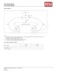 IS61DDB22M18A-250M3L Datasheet Pagina 9