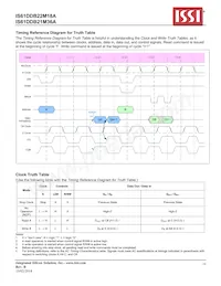 IS61DDB22M18A-250M3L Datasheet Pagina 10