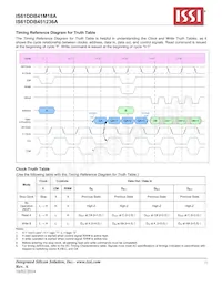 IS61DDB451236A-250M3L Datenblatt Seite 11