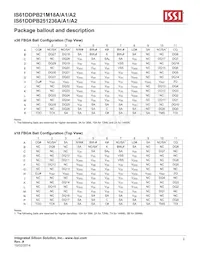 IS61DDPB251236A-400M3L Datenblatt Seite 2