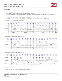 IS61DDPB251236A-400M3L Datasheet Pagina 7