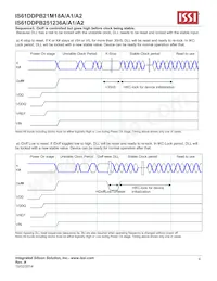 IS61DDPB251236A-400M3L Datenblatt Seite 9