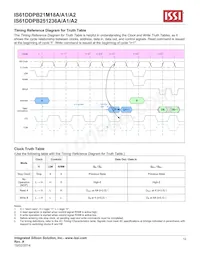 IS61DDPB251236A-400M3L數據表 頁面 12