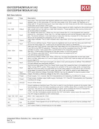 IS61DDPB44M18A-400M3L Datasheet Pagina 3