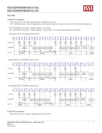 IS61DDPB44M18A-400M3L Datasheet Pagina 7