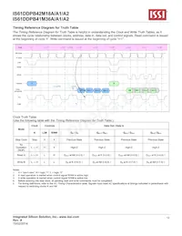 IS61DDPB44M18A-400M3L Datasheet Pagina 12