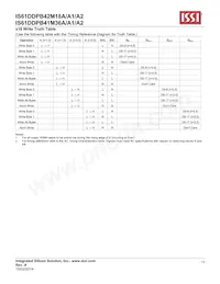 IS61DDPB44M18A-400M3L Datasheet Pagina 13