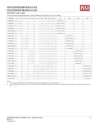 IS61DDPB44M18A-400M3L數據表 頁面 14