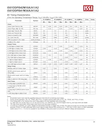 IS61DDPB44M18A-400M3L Datasheet Pagina 20