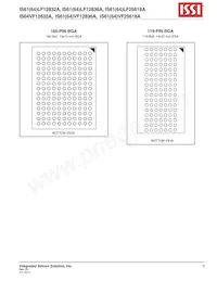 IS61LF12836A-7.5B2I-TR Datenblatt Seite 3