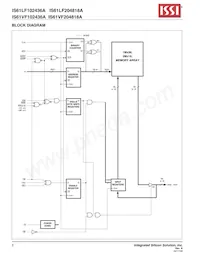 IS61LF204818A-7.5TQLI Datenblatt Seite 2