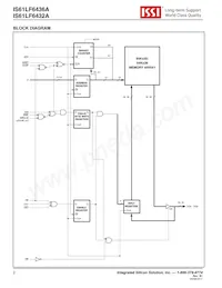 IS61LF6436A-8.5TQI Datasheet Pagina 2