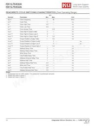 IS61LF6436A-8.5TQI Datasheet Pagina 10