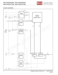 IS61LPD25636A-200TQLI數據表 頁面 2