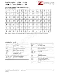 IS61LPD25636A-200TQLI Datasheet Pagina 7