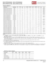 IS61LPD25636A-200TQLI Datasheet Pagina 10