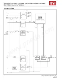 IS61LPS25636A-200B2I-TR Datenblatt Seite 2